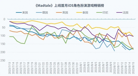 游侠网44